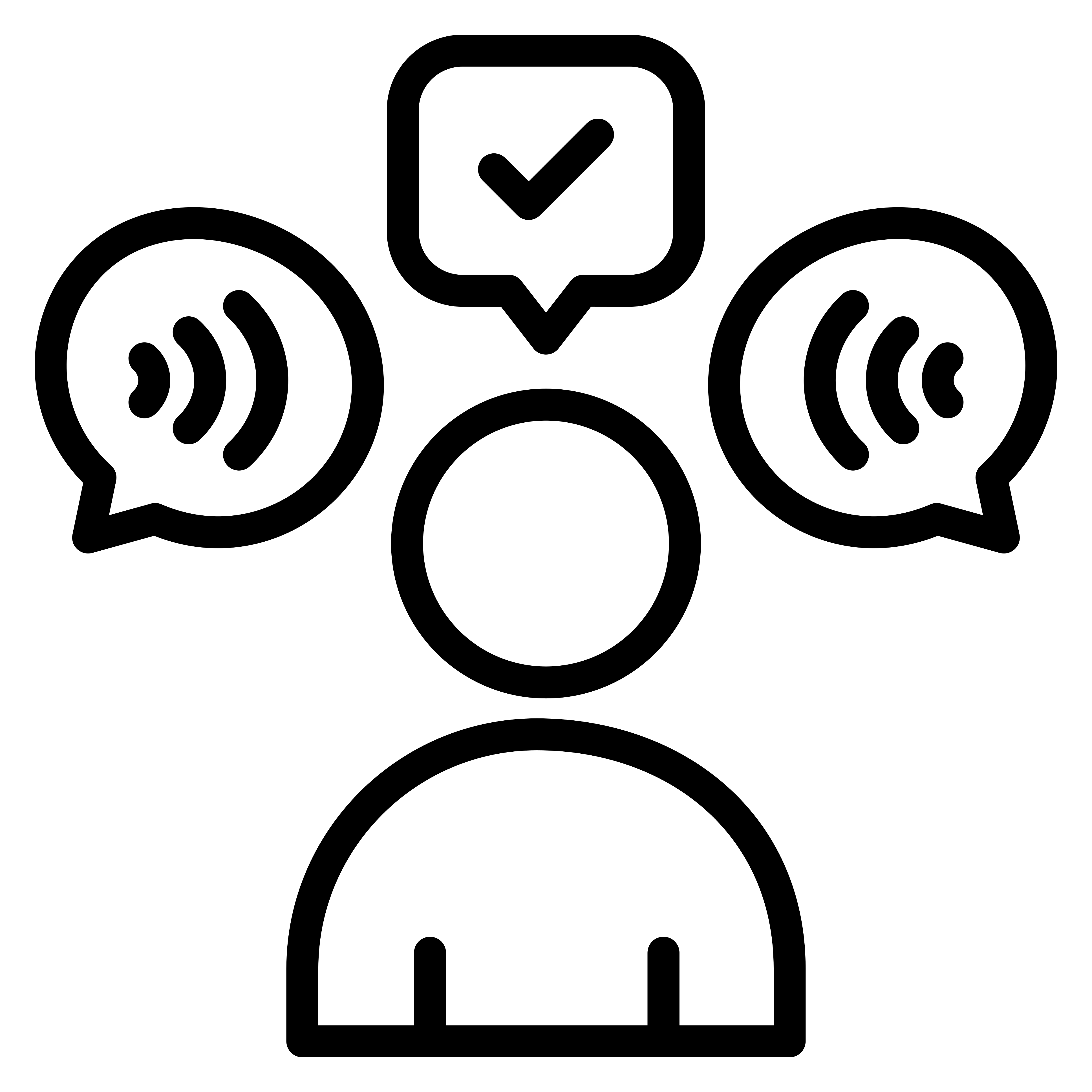 U = Understanding